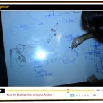 AA_whiteboard6 Whiteboard Ideas