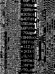 Font from mid-80's lab equipment EPROM.