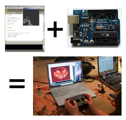Processingarduino