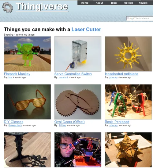 Things You Can Laser