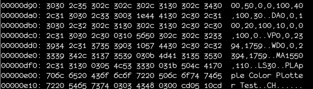 hexdump of rom with test script