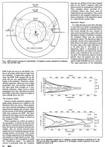 Electromagnetic Pulse and the Radio Amateur