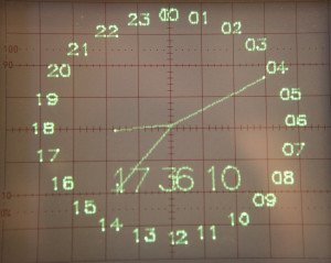 Vector display closeup