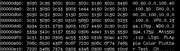 hexdump of rom with take a look at script