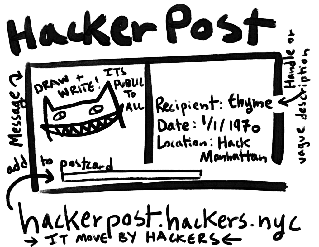 An illustation of a Hacker Post postcard with a smiling cat, instructions for specifying a sender, receiver, and the URL hackerpost.hackers.nyc
